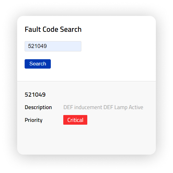 Obd Ii Codes List Lookup Pitstop