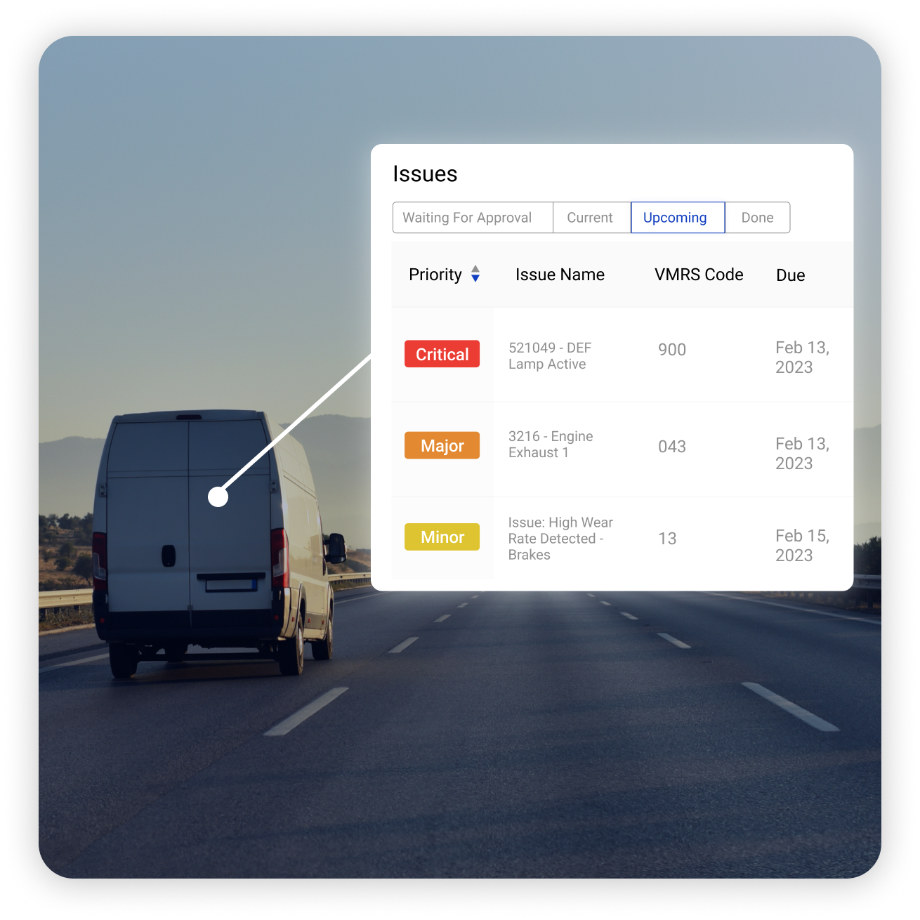 predictive fleet maintenance issues arising on dashboard