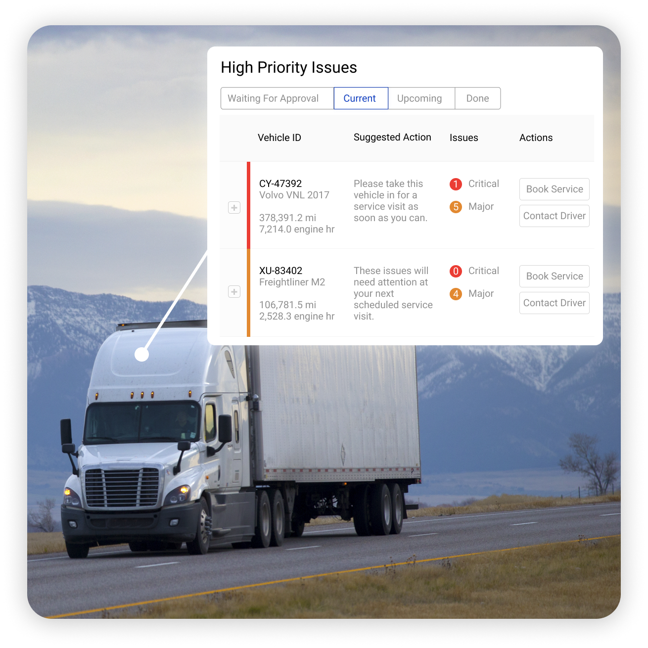 management of fault codes on dashboard