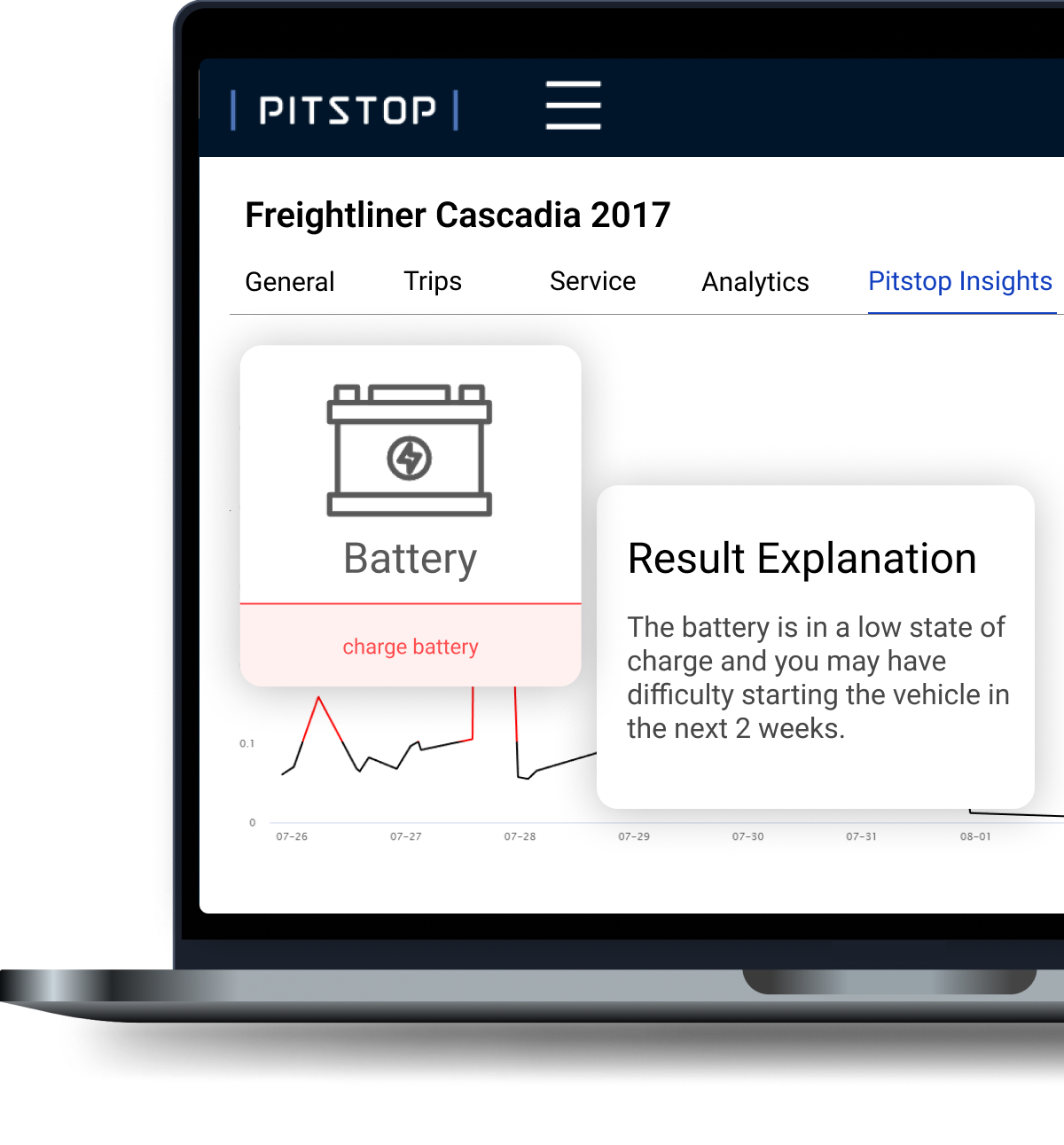 battery alert explanation